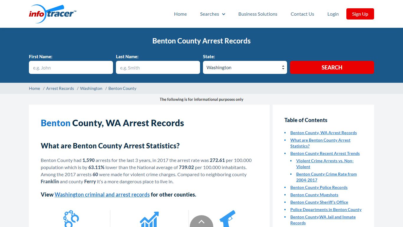 Benton County, WA Arrests, Mugshots & Jail Records - InfoTracer