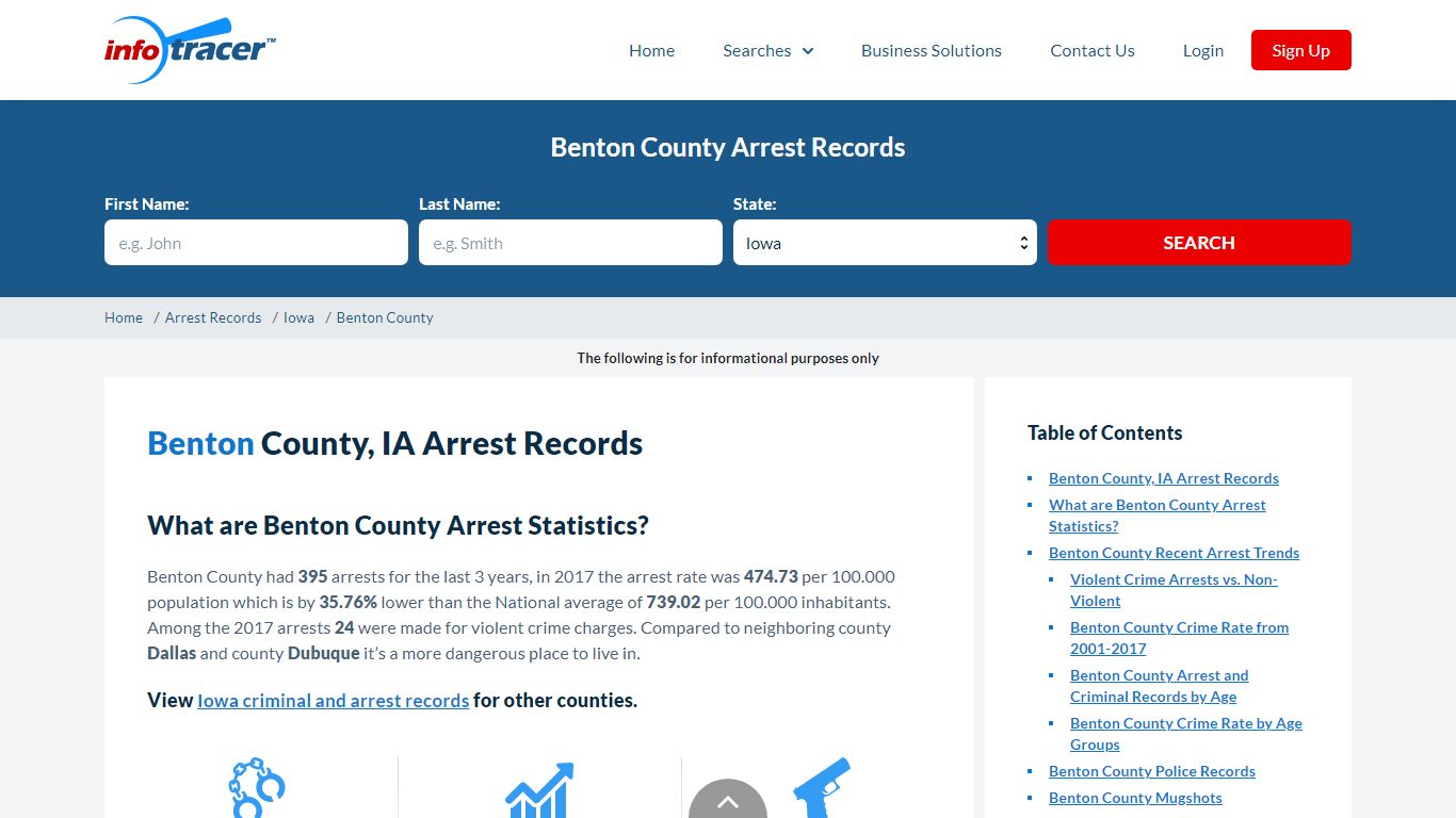 Benton County, IA Arrests, Mugshots & Jail Records - InfoTracer